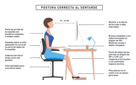 ️】Descubre los significados detrás de las formas de sentarse en una silla | MisEstudios.es