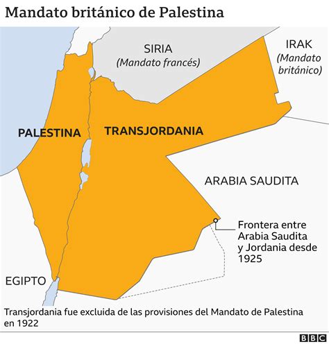 La historia de la Franja de Gaza, el antiguo territorio del Imperio Otomano que los palestinos ...