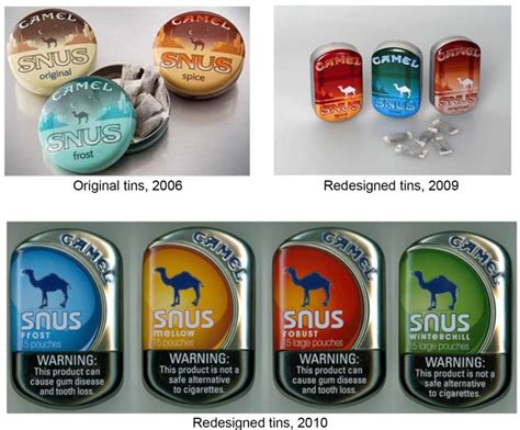 Evolution of Camel Snus packaging, 2006–2011 | Download Scientific Diagram