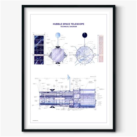 Hubble Space Telescope Poster - Technical Diagram – Astrography