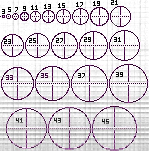 Simplest way to put circles into minecraft. Minecraft Blog