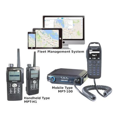 Mobile Create USA Digital 2-Way Radios with GPS Tracking - Contractor ...