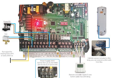 Midea Air Conditioner Wiring Diagram