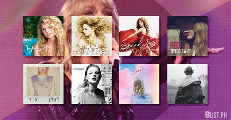 Taylor Swift Album Ranking Template