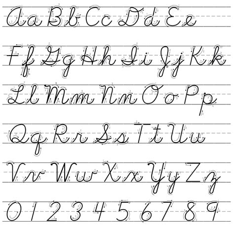 If we all just switched to cursive and stick shift cars, we could cripple an entire generation ...