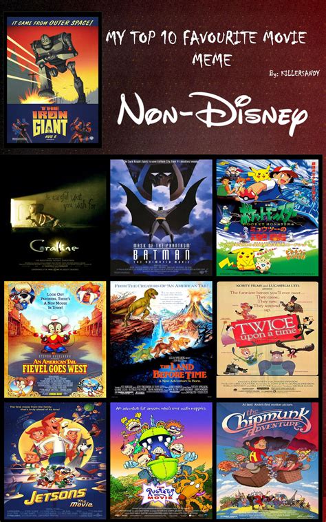 My Top 10 Non-Disney Animated Films by ToonEGuy on DeviantArt