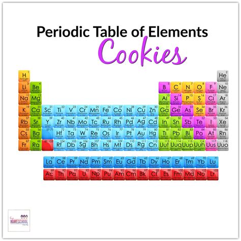 Periodic Table of Elements Project with Cookies - Hip Homeschool Moms