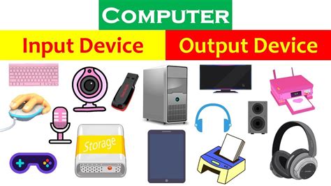 Computer Input and Output Device | Input and output device uses - YouTube