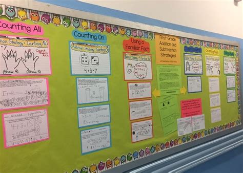 Math bulletin board: The perfect way to show student work and highlight all levels and goals ...