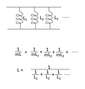 Inductors in Parallel - Technical Articles