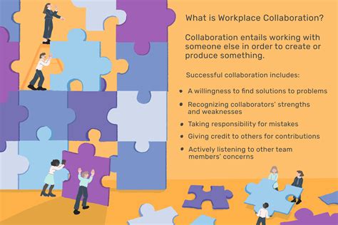 What Are Collaboration Skills?