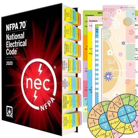 Snapklik.com : NEC 2020 Code Book Tabs, Color-Coded For National Electrical Code Book, 120 PCS ...