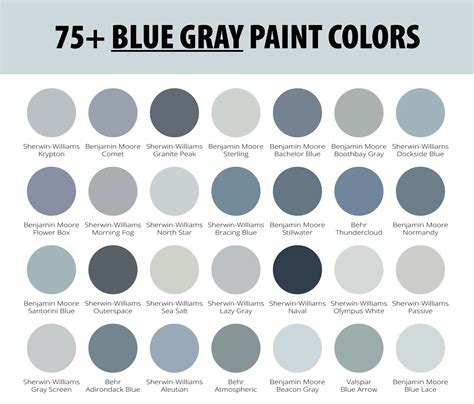 The 75+ Best Blue Gray Paint Colors for Home in 2023 (For Interior & E – CreativeBooster