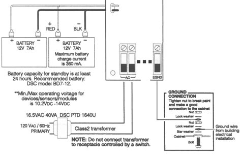 Adt Alarm Wiring Diagram - Glam Art