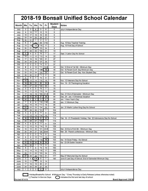 Bonsall Elementary School Calendar 2024 - Schoolcalendars.net