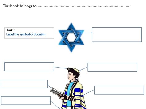 AQA RE GCSE Paper 1 - Judaism Practices Revision Booklet | Teaching Resources