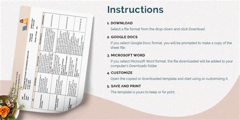 Customer Service KPI Template in Word, Google Docs - Download ...