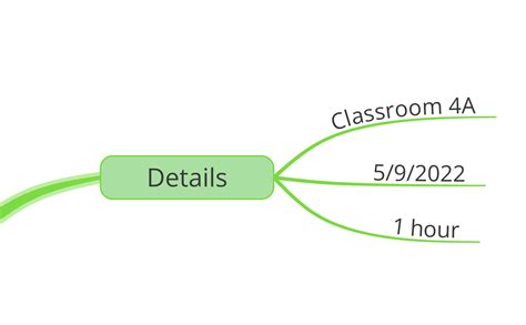 Mind map your lesson plan in 8 easy steps - Mind-Map