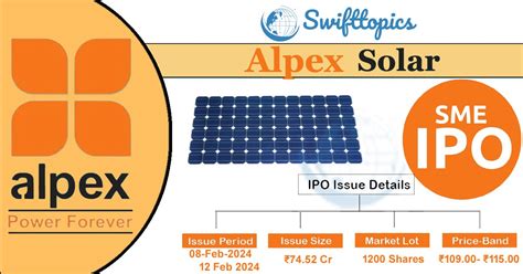 Alpex Solar IPO Date, GMP, Best Review, Allotment Status check, India’s ...