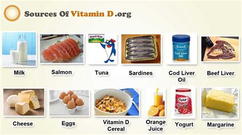 Vitamin D Health Benefits, Deficiency & Foods Sources ~ Health Tips