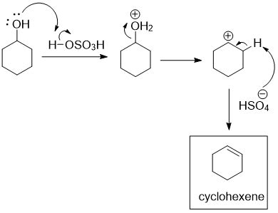 Cyclohexanol Dehydration