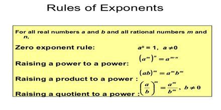 Rules for Rational Exponents - Assignment Point