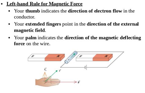 electromagnetism - Which left-hand rule is correct? - Physics Stack Exchange