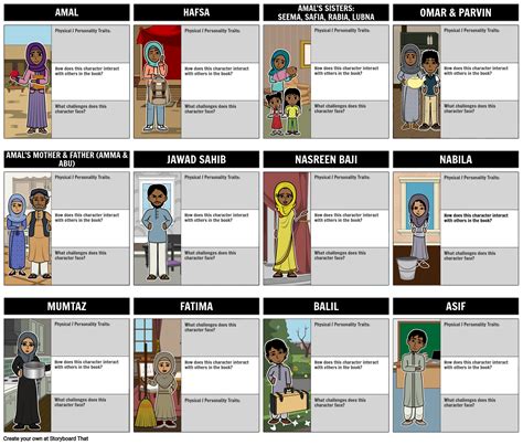 Amal Unbound Characters Storyboard by liane