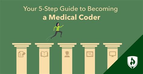 Your 5-Step Guide to Become a Medical Coder