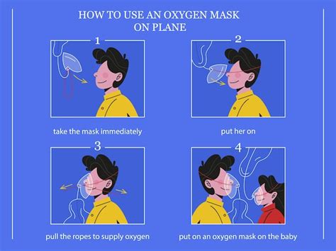 Premium Vector | How to use oxygen mask on the plane in emergency case ...