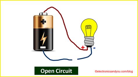 Types of Electric Circuit | Electric Circuit Definition, Examples, Symbols