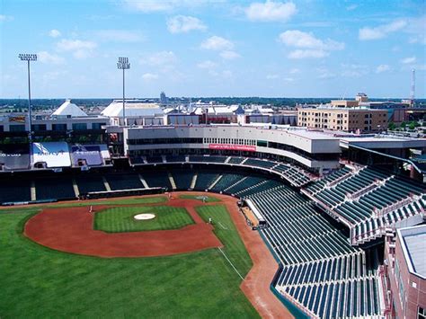 Chickasaw Bricktown Ballpark / Oklahoma City Dodgers | Ballpark Digest