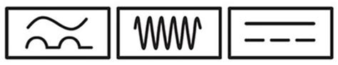 Which RCD Type? - Electrical