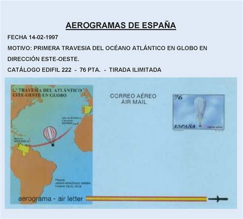 EL MUNDO DEL COLECCIONISMO: AEROGRAMAS AÑOS 1997-1998 8ª PARTE