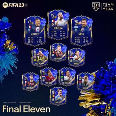 Finally: FIFA 23 TOTY - FUTCOIN.NET