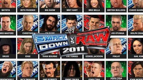 WWE SmackDown vs. Raw 2011 Roster (Raw, SmackDown, Legends, DLC)