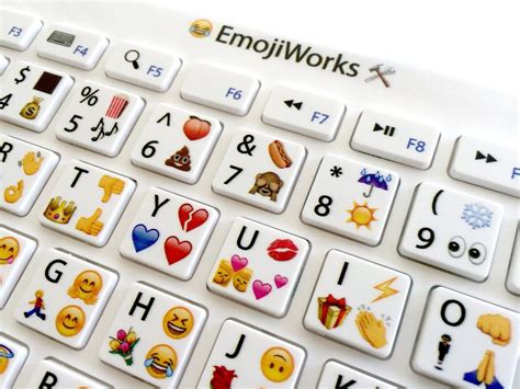 EmojiWorks Emoji Keyboard Pro - Bluetooth Wireless Keyboard for Mac, iPad, Windows | Emoji ...