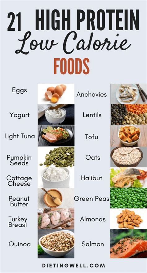 High protein foods – Artofit