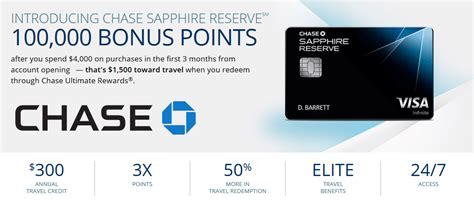 Which Chase Ultimate Rewards Cards Are Worth Holding Long-Term?