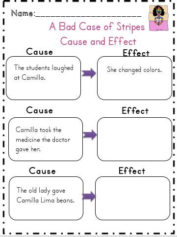 A bad case of the stripes activities – Artofit