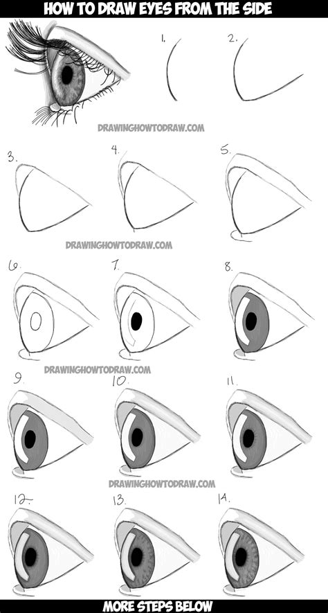 How to Draw Realistic Eyes from the Side Profile View - Step by Step Drawing Tutorial ...