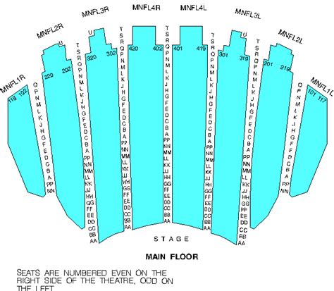 Goodman Theatre Chicago Seating Capacity | Elcho Table