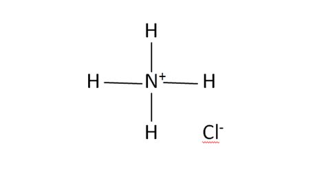 Ammonium Chloride, Formula, Chemical Properties, Preparation, Uses | Electrical4u