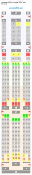 American Airlines Seat Map 787 9 | Review Home Decor