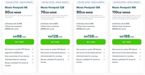 Maxis upgrades postpaid plans with 10GB of extra data - SoyaCincau