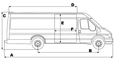 Ford Transit 350 Lwb High Roof Dimensions - 12.300 About Roof