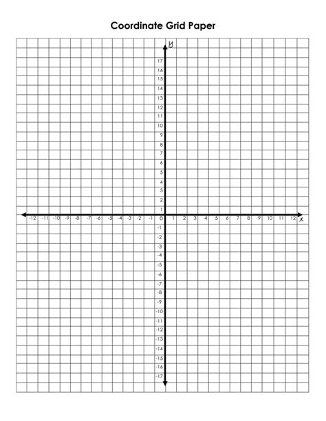 Coordinate Grid Paper (Large Grid) (A) - Free Printable Coordinate | Printable Grids Worksheets ...