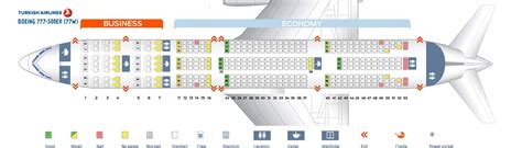 Seat Map and Seating Chart Boeing 777 300ER Turkish Airlines | Turkish airlines, Boeing 777, Boeing