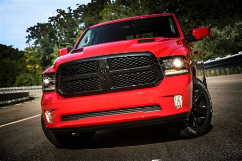 2017 Ram 1500 Pricing - For Sale | Edmunds