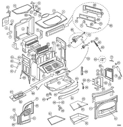 Jotul Wood Stove Insert Manual